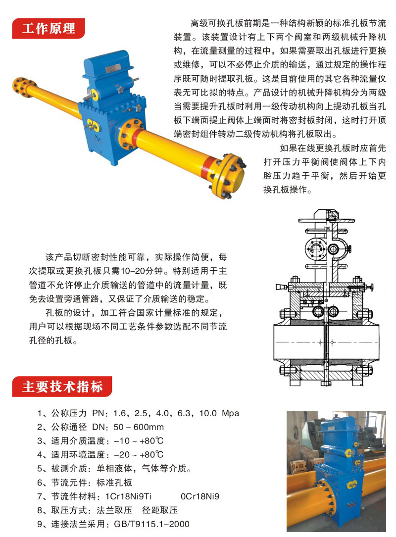 hdkh型 孔板阀